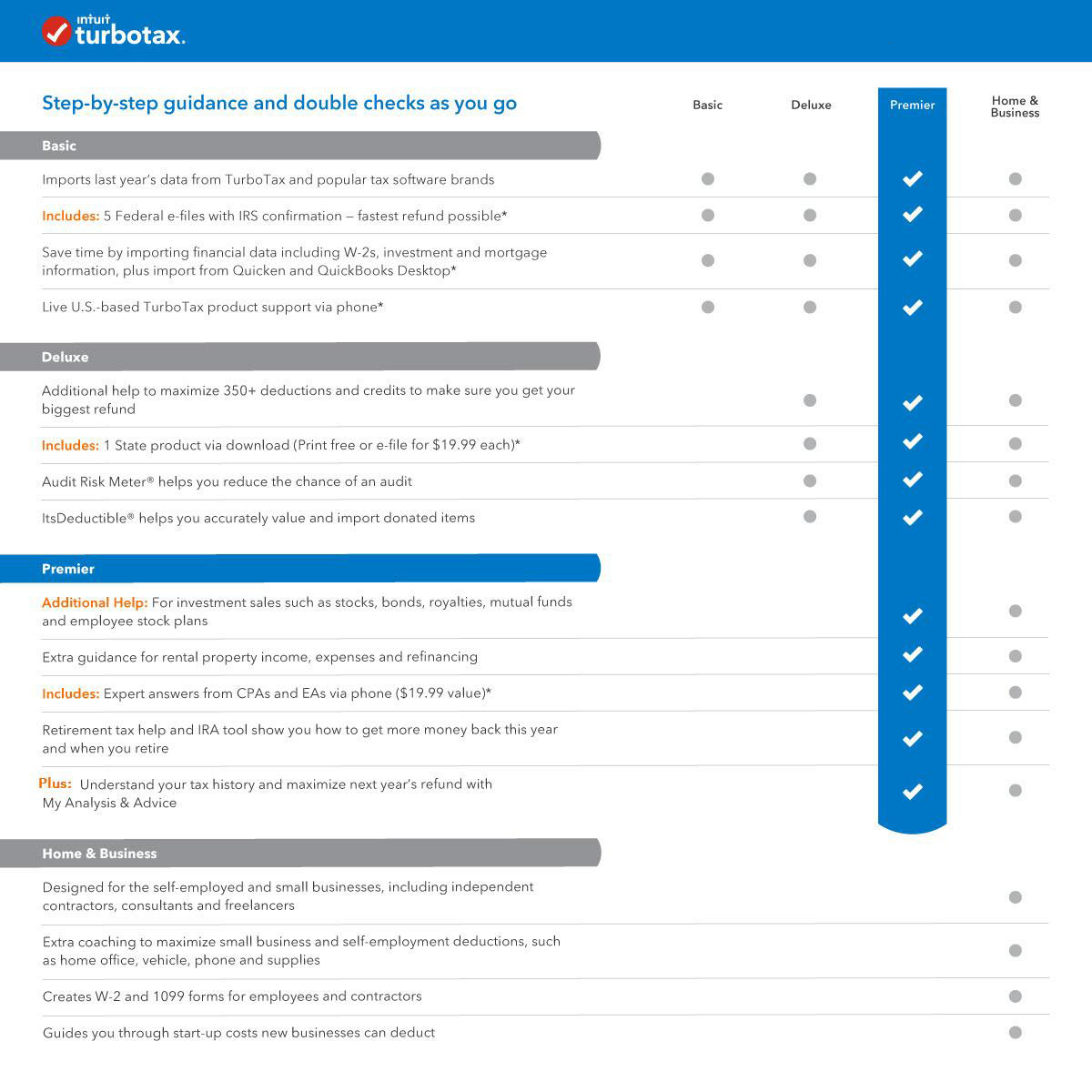 Download Turbotax 2018 For Mac
